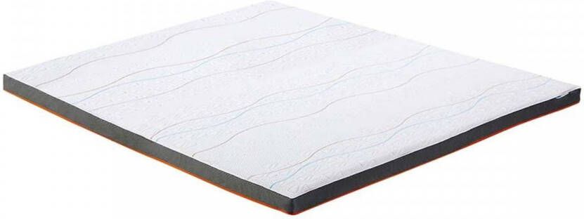 M line Cool Motion 5 100 x 220 cm Traagschuim matras Koudschuim matras Body adapt zone 7-zones pocketvering Goede ventilatie 7 comfortzones Soft matras