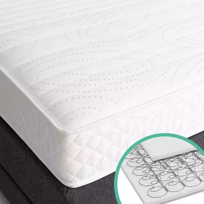 WoonQ.nl Matras Ramses